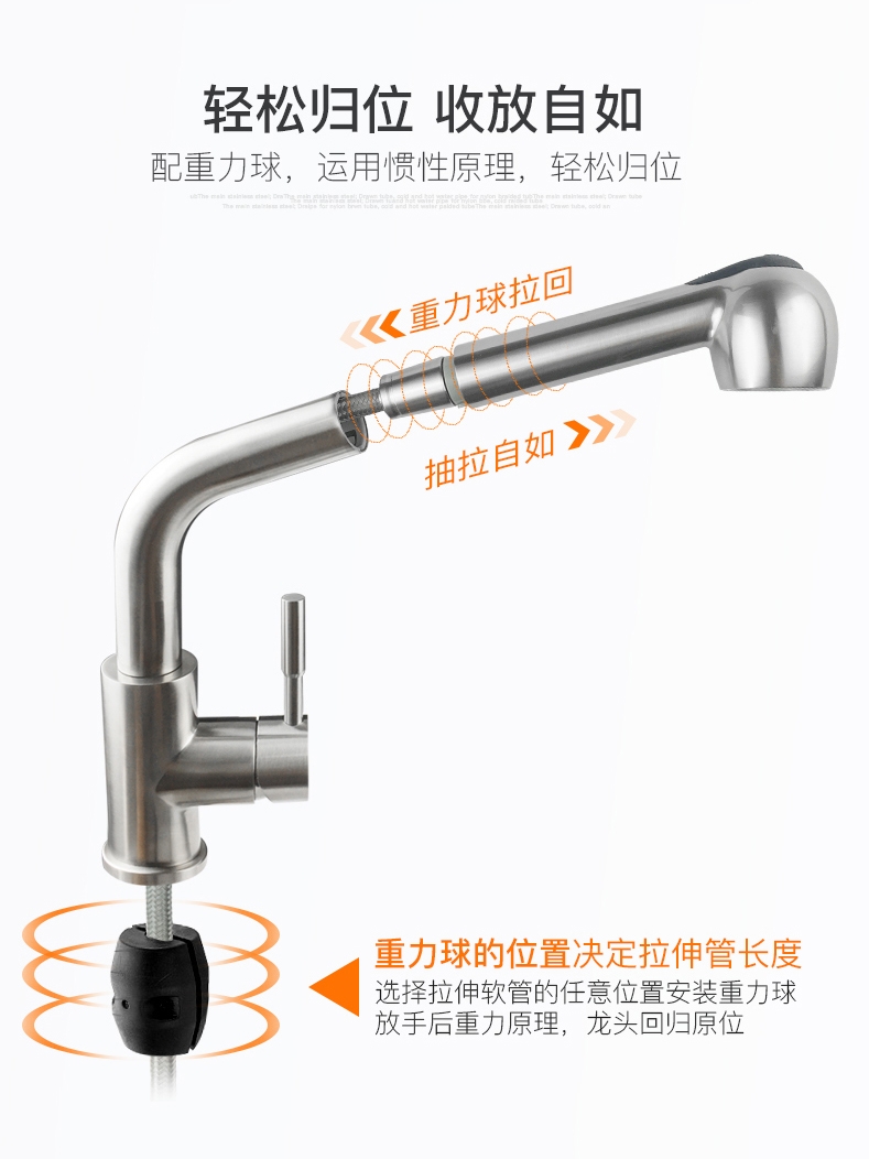 潛水艇的龍頭怎么用