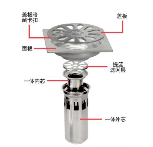 ©͝ˮͧĂ(g) bˮͧ©