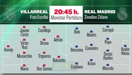 巴倫西亞潛水艇