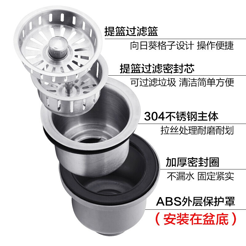 潛水艇tk40好還是不銹鋼304好