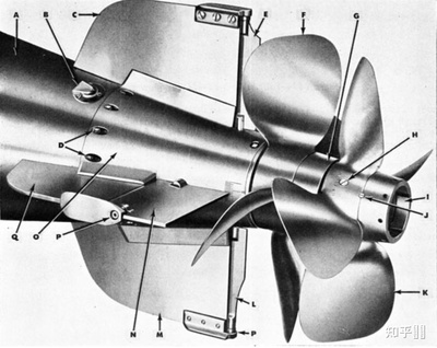 潛水艇螺旋槳結構圖紙解讀