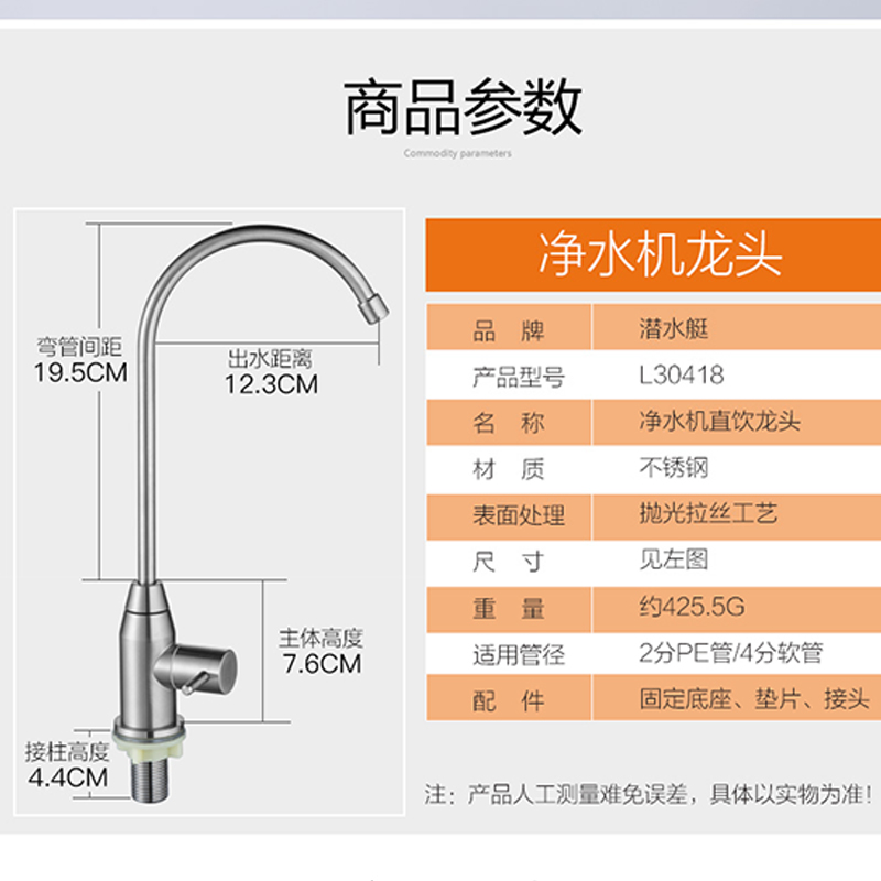 ˮ^ķNЩ ˮ^IʲôӺ?