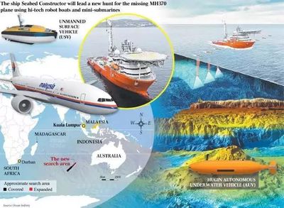 潛水艇搜索mh370