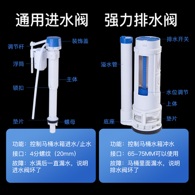 ʲôˮͧ(hu)ˮ? ʲôˮͧˮк?