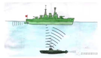 ~̽yO(sh) ̽yO(sh)