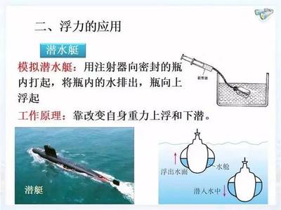 做一個(gè)有關(guān)潛水艇的實(shí)驗(yàn)