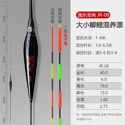 ɹ[ιPʲô ͧϵĹPʲô