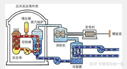 ˮͧ©ԭcD ˮͧ©ԭcD