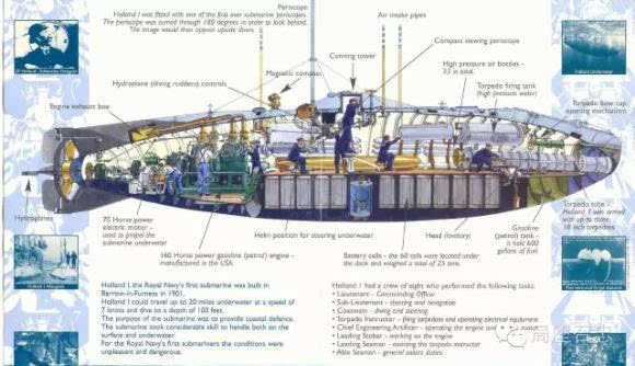 ׃ɝˮͧY(ji)(gu) ̎Ĳʲô