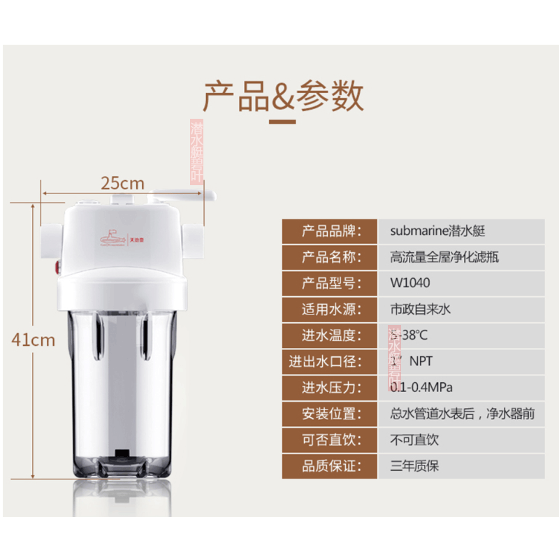 ôxǰ^(gu)V ڱõǰ^(gu)V