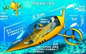 F(xin)ڝˮͧrٶٴaÿ