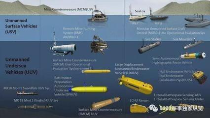 ˮͧr(sh)ٶٹ ˮͧĕr(sh)Ƕ