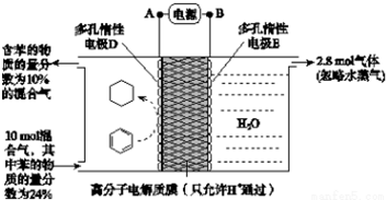 潛水艇的供氧劑氧化鈉