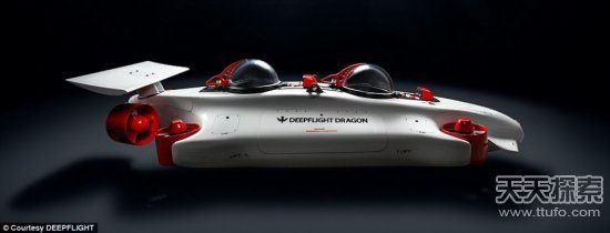 深水私人潛水艇小型